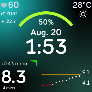Циферблат Marclock для часов Fitbit